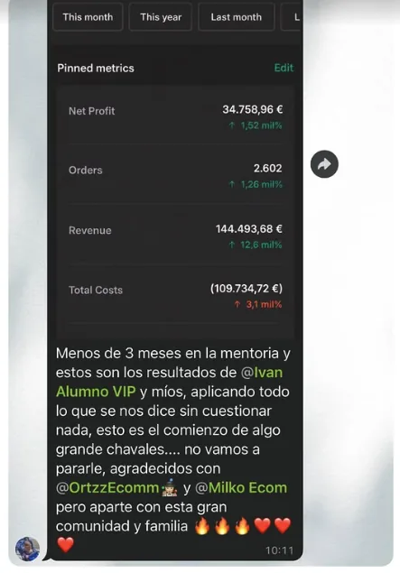 Resultado de Igor e Iván: 34.758€ netos en menos de 3 meses