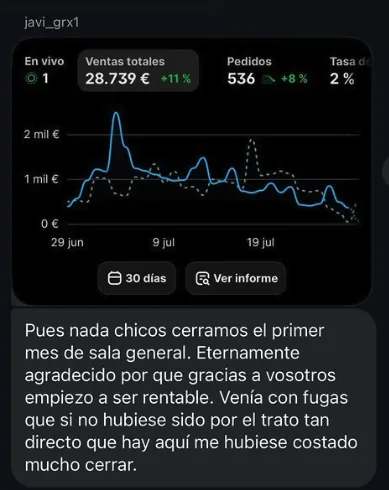 Resultado de Javi: 28.739€ en su primer mes