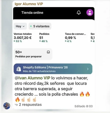 Resultado de Igor: 3.007€ en un día