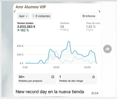 Resultado de Amar: 3.933€ en un día